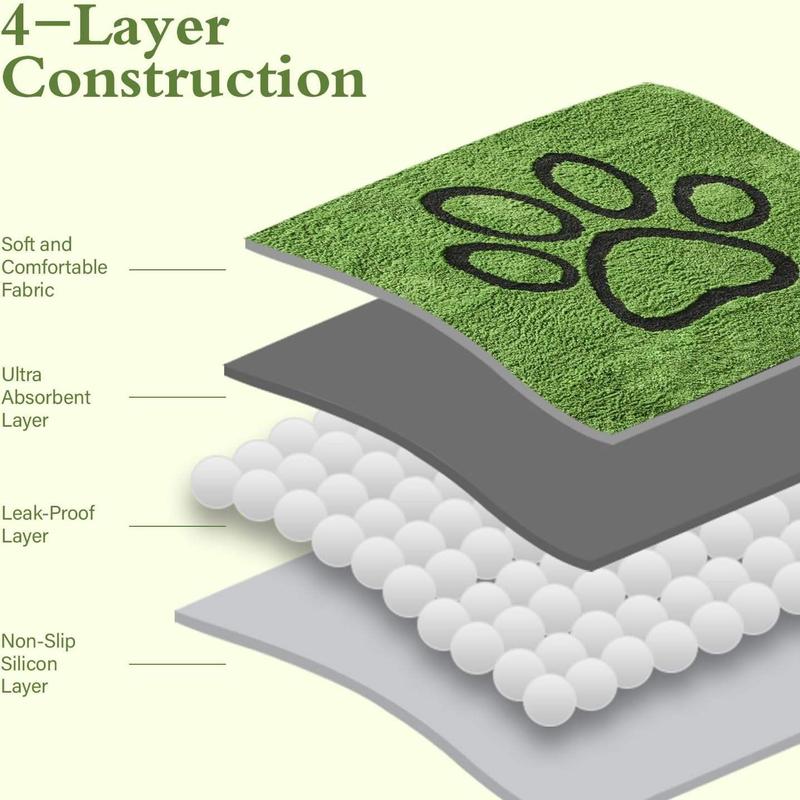 Waterproof Pet Mat, Quick-Dry Non-Slip Pad, Durable Cat Dog Bedding, Indoor Outdoor Use, Easy Clean, Suitable for Cats & Dogs